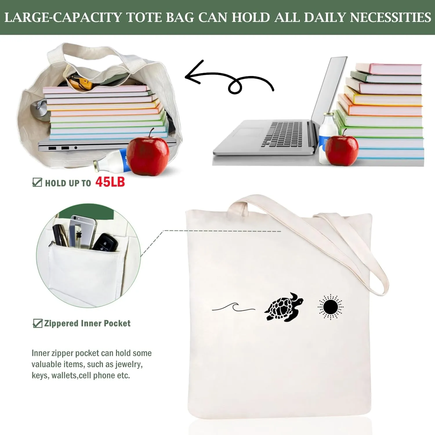 Andeiltech Canvas Tote Bag for Women, Aesthetic Travel Tote Bag Shoulder Reusable Grocery Bags Mom Birthday Gift