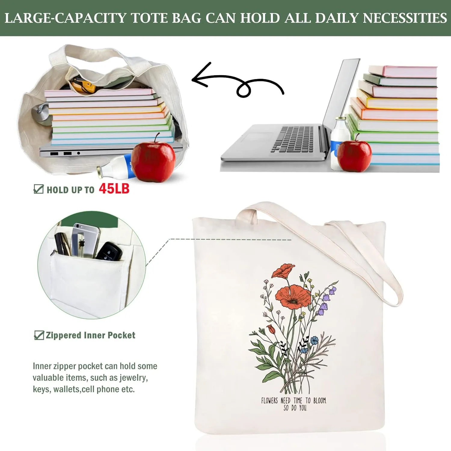 Andeiltech Canvas Tote Bag for Women, Aesthetic Travel Tote Bag Shoulder Reusable Grocery Bags Mom Birthday Gift