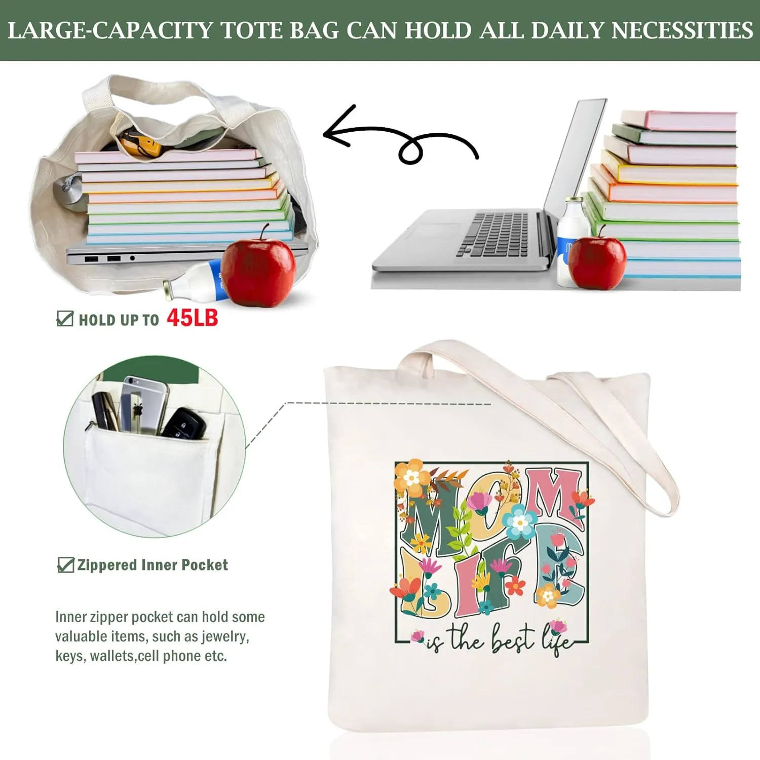 Andeiltech Canvas Tote Bag for Women, Aesthetic Travel Tote Bag Shoulder Reusable Grocery Bags Mom Birthday Gift