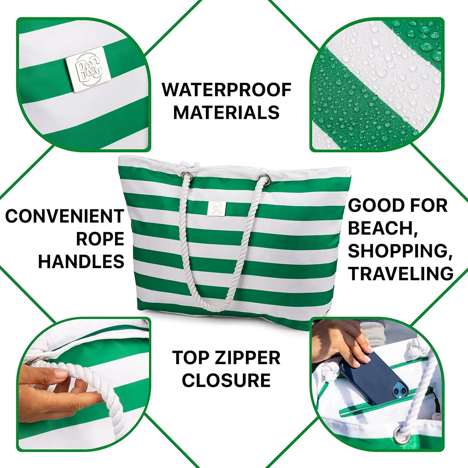Bag&Carry Large Beach Tote Bag With Zipper - XL Beach Bags Waterproof Sandproof - Oversized Beach Bag With Pockets