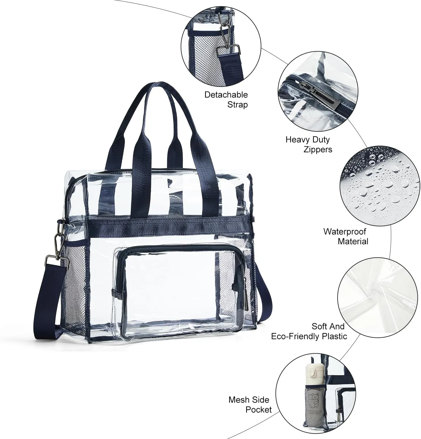 Bluome Clear Bag For Stadium Events 12612 Crossbody Beach Lunch Tote Transparent Bag Purse Stadium Approved For Women Men