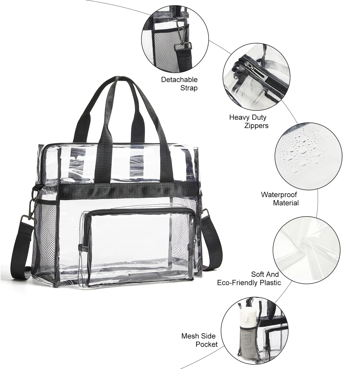 Bluome Clear Bag For Stadium Events 12612 Crossbody Beach Lunch Tote Transparent Bag Purse Stadium Approved For Women Men