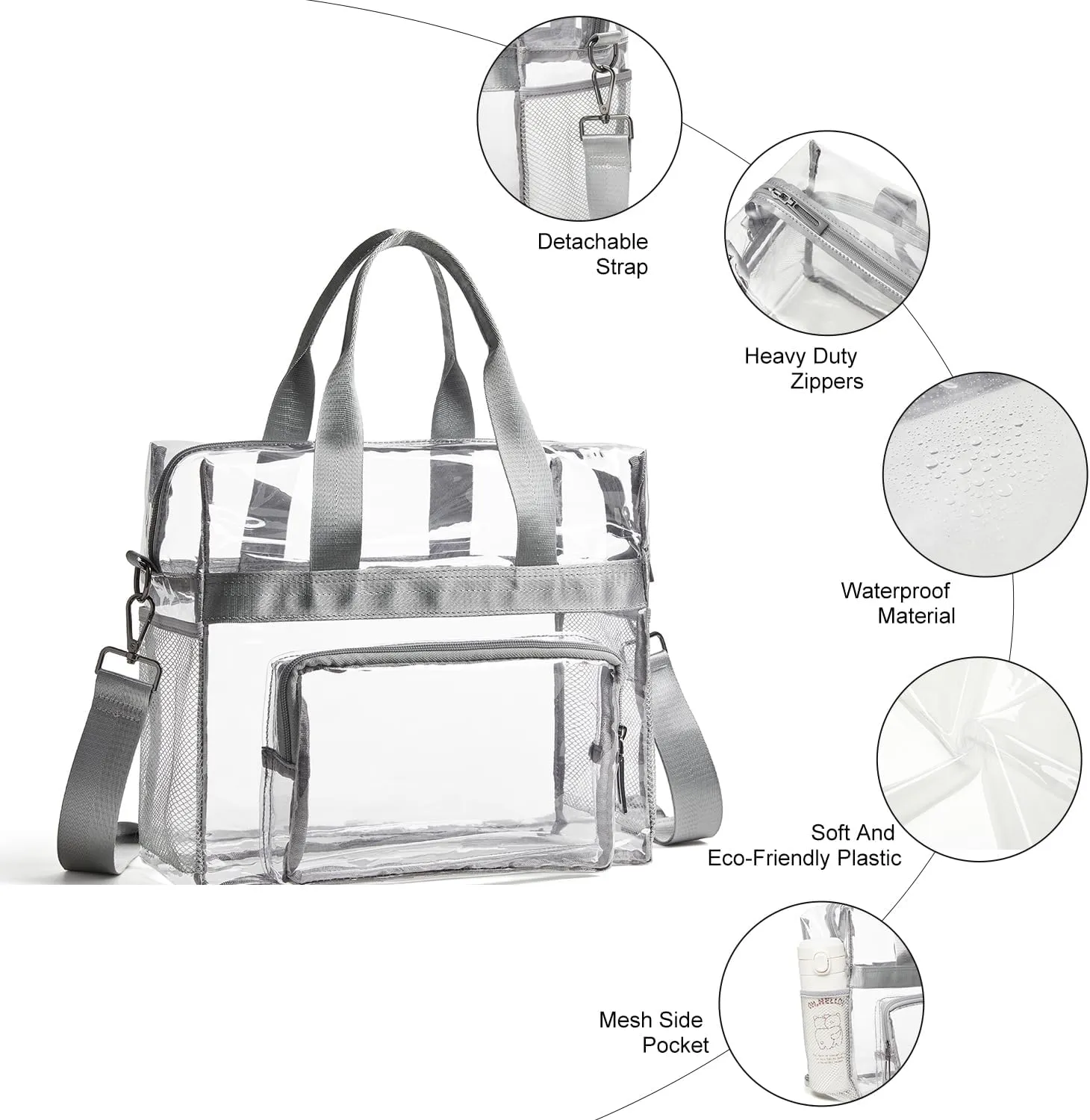 Bluome Clear Bag For Stadium Events 12612 Crossbody Beach Lunch Tote Transparent Bag Purse Stadium Approved For Women Men