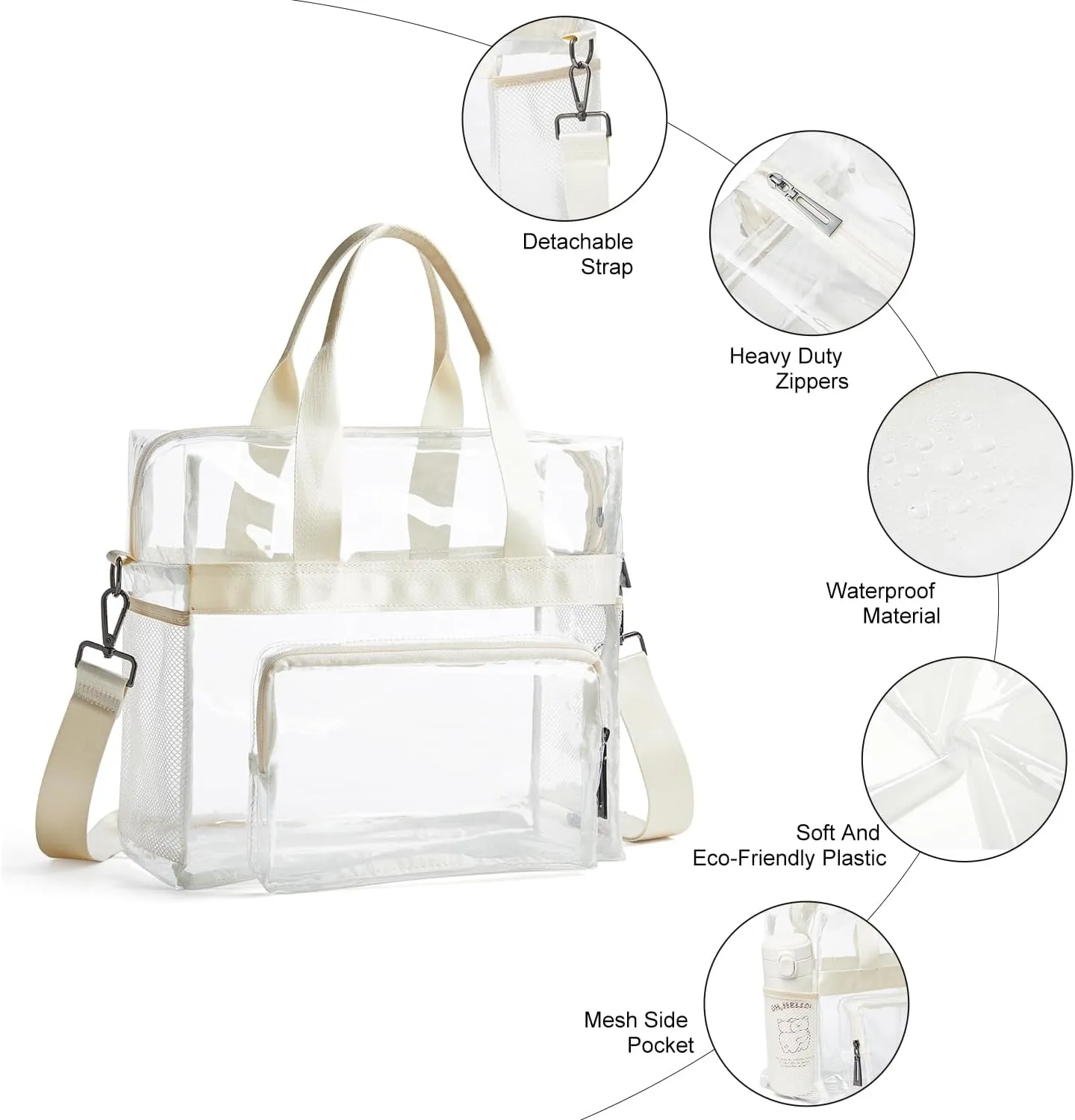 Bluome Clear Bag For Stadium Events 12612 Crossbody Beach Lunch Tote Transparent Bag Purse Stadium Approved For Women Men
